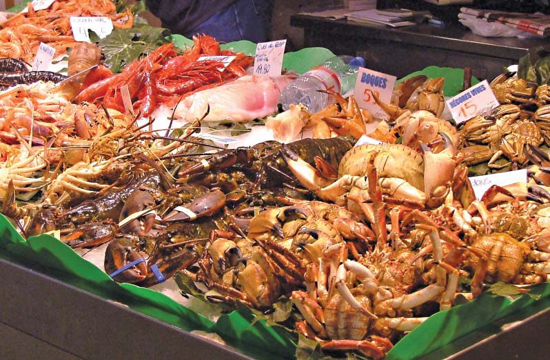 Market