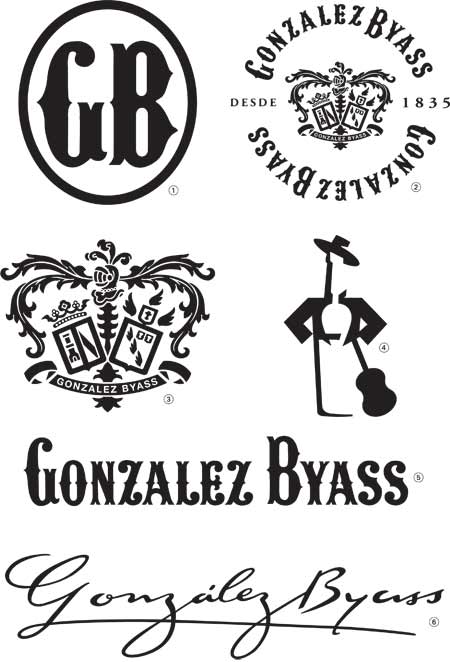 Logos_Gonzalez_Byass