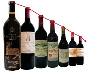 Bordeaux wines